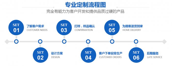 茄子视频黄色下载生产厂家