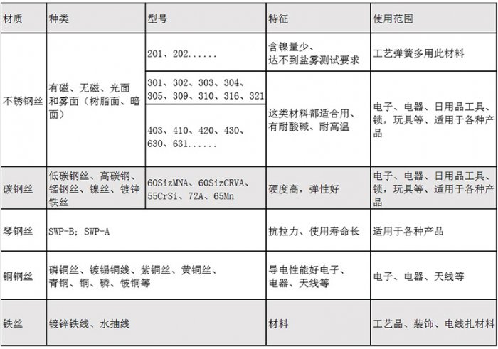 开关茄子视频在线看无限看视频免费观看定制厂家